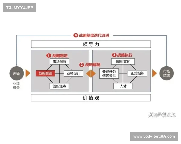 希勒质疑滕哈格坚持计划的实质性与方向性是否明确 希勒质疑滕哈格坚持计划的实质性与方向性是否明确
