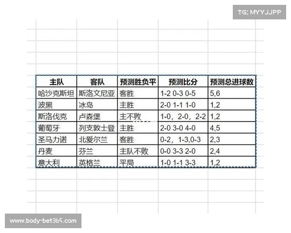 2024年欧洲杯预选赛全队对阵时间和对手详解 2024年欧洲杯预选赛全队对阵时间和对手详解