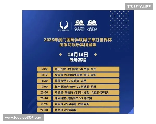 2025年国际足联俱乐部世界杯小组赛赛程解析与赛事前瞻 2025年国际足联俱乐部世界杯小组赛赛程解析与赛事前瞻